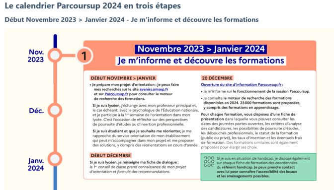 Screenshot 2023-12-08 at 11-10-19 Parcoursup.fr.png